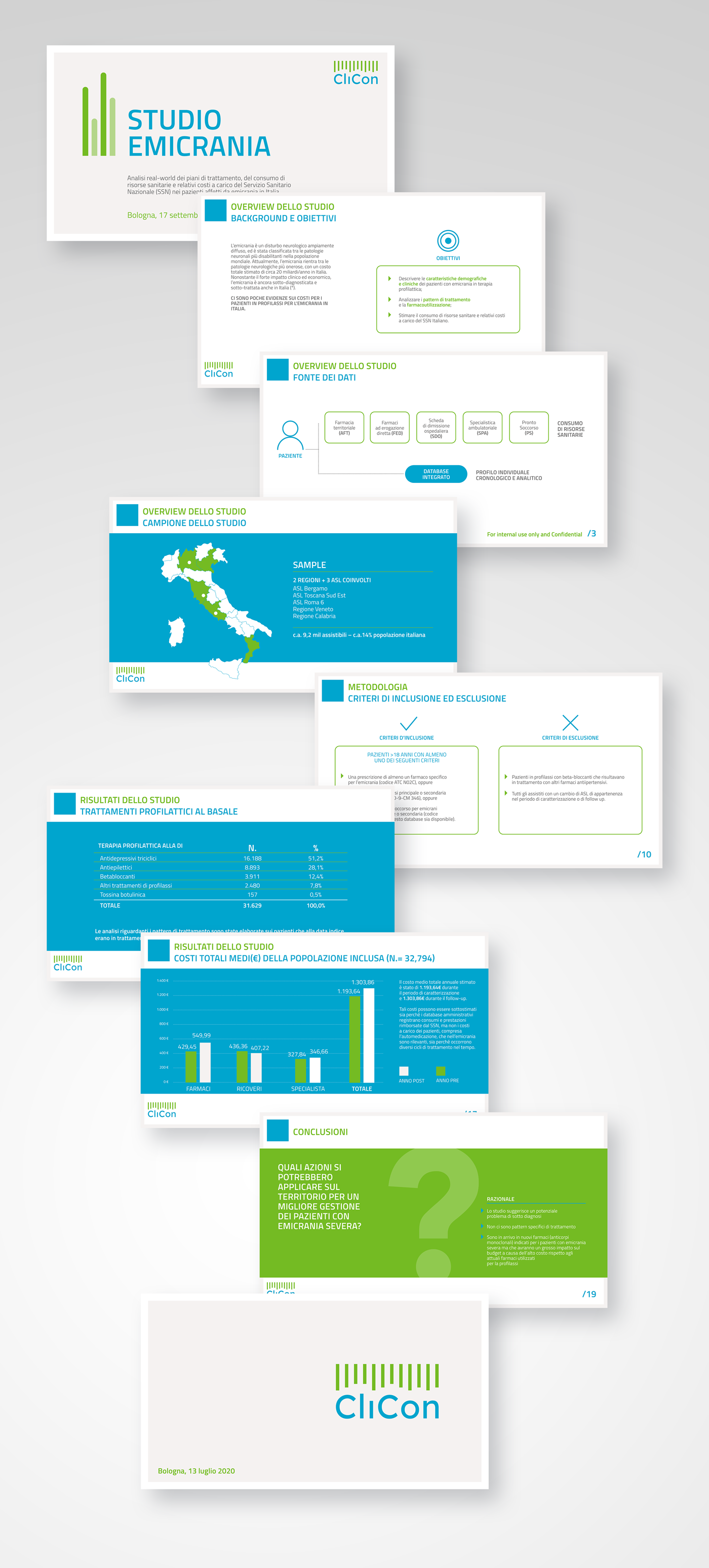 CliCon PPT