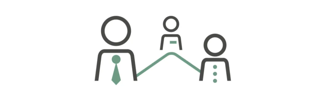 Intranet